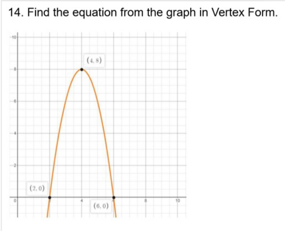 14. Find the equation from the graph in Vertex Form.
10
(4, 8)
(2,0)
10
(6, 0)
