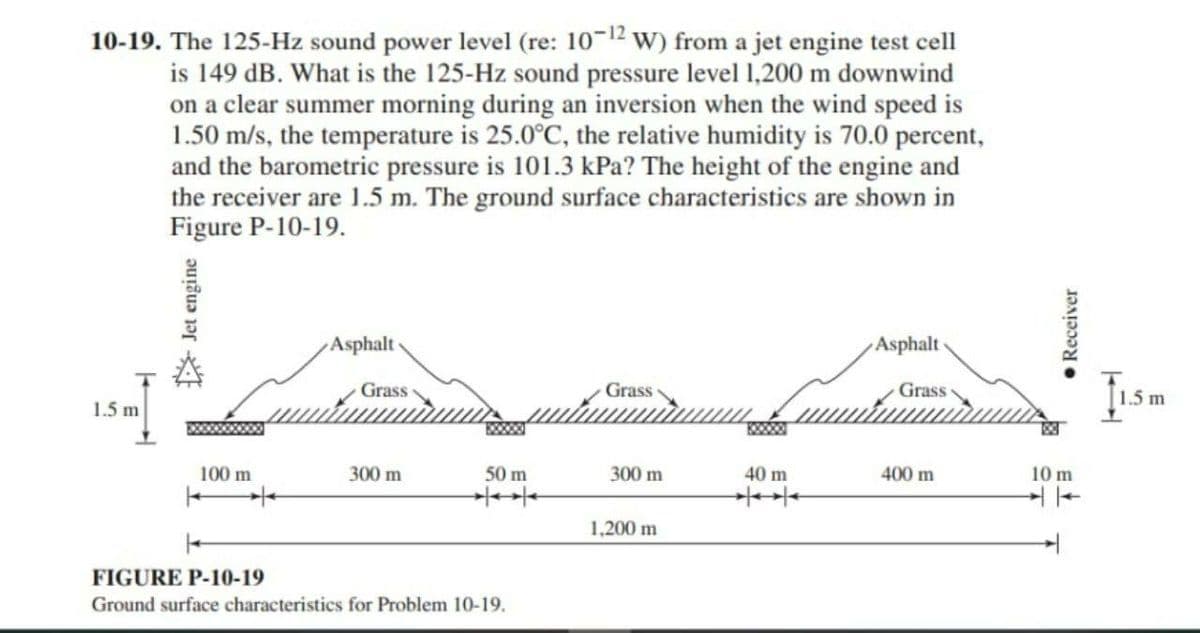 10-19. The 125-Hz sound power level (re: 10-12 W) from a jet engine test cell
is 149 dB. What is the 125-Hz sound pressure level 1,200 m downwind
on a clear summer morning during an inversion when the wind speed is
1.50 m/s, the temperature is 25.0°C, the relative humidity is 70.0 percent,
and the barometric pressure is 101.3 kPa? The height of the engine and
the receiver are 1.5 m. The ground surface characteristics are shown in
Figure P-10-19.
Asphalt
Asphalt
Grass
Grass
Jet engine
*
Grass
1.5 m
100 m
300 m
50 m
FIGURE P-10-19
Ground surface characteristics for Problem 10-19.
1
300 m
1,200 m
40 m
400 m
● Receiver
10 m
*
1.5 m