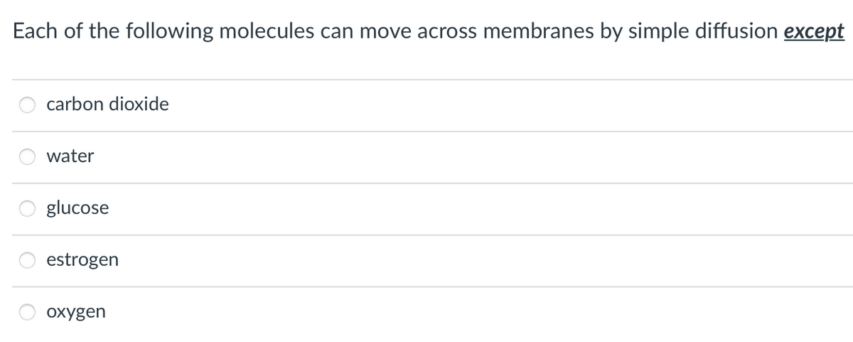 Each of the following molecules can move across membranes by simple diffusion except
carbon dioxide
water
glucose
estrogen
oxygen