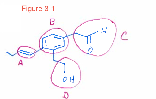 Figure 3-1
B
A
OH
D
H
C