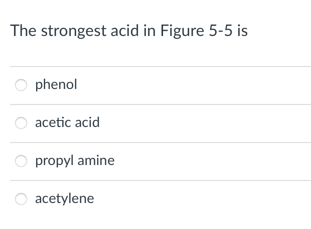 The strongest acid in Figure 5-5 is
phenol
acetic acid
propyl amine
acetylene