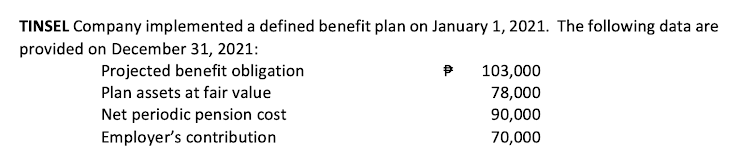 TINSEL Company implemented a defined benefit plan on January 1, 2021. The following data are
provided on December 31, 2021:
Projected benefit obligation
103,000
Plan assets at fair value
78,000
Net periodic pension cost
90,000
Employer's contribution
70,000

