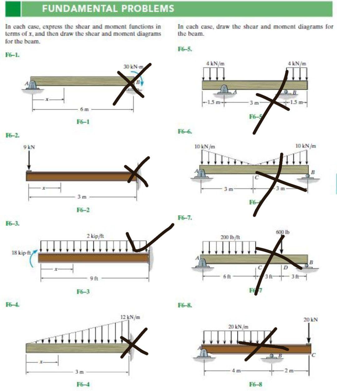 FUNDAMENTAL PROBLEMS
In each case, express the shear and moment functions in
terms of x, and then draw the shear and moment diagrams
for the beam.
In each case, draw the shear and moment diagrams for
the beam.
F6-5.
F6-1.
4 kN/m
4 kN/m
30 kN-m
-15 m+
3 m
15 m-
6 m
F6-5
F6-1
F6-6.
6-2.
9 kN
10 kN /m
10 kN/m
C
3 m
F6-
F6-2
F6-7.
6-3.
600 Ib
2 kip/ft
200 Ib/ft
18 kip-ft
B
9 ft
6ft
3 ft
3 ft
F6-3
-4.
F6-8.
12 kN/m
20 kN
20 kN /m
3m
4 m
m
F6-4
F6-8
