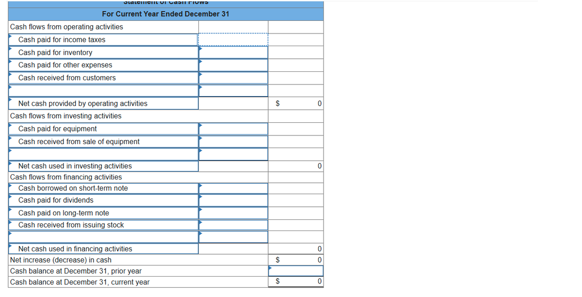 For Current Year Ended December 31
Cash flows from operating activities
Cash paid for income taxes
Cash paid for inventory
Cash paid for other expenses
Cash received from customers
Net cash provided by operating activities
$
Cash flows from investing activities
Cash paid for equipment
Cash received from sale of equipment
Net cash used in investing activities
Cash flows from financing activities
Cash borrowed on short-term note
Cash paid for dividends
Cash paid on long-term note
Cash received from issuing stock
Net cash used in financing activities
Net increase (decrease) in cash
$
Cash balance at December 31, prior year
Cash balance at December 31, current year
$
