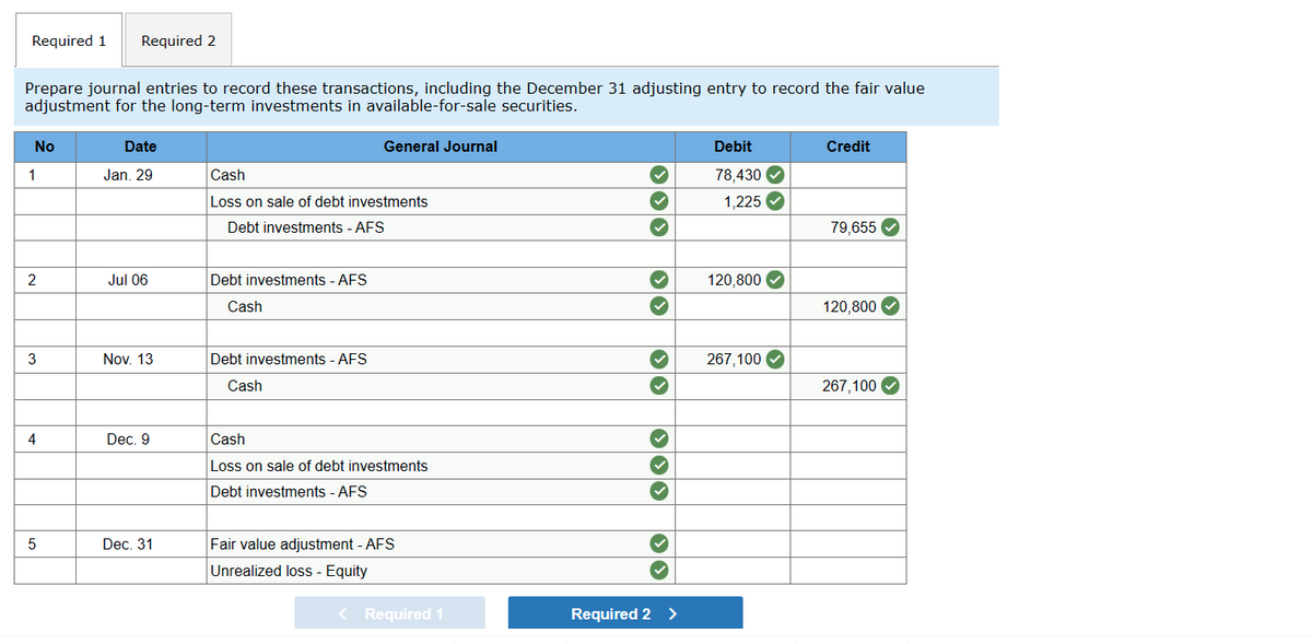 Required 1
Required 2
Prepare journal entries to record these transactions, including the December 31 adjusting entry to record the fair value
adjustment for the long-term investments in available-for-sale securities.
No
Date
General Journal
Debit
Credit
1
Jan. 29
Cash
78,430 O
Loss on sale of debt investments
1,225
Debt investments - AFS
79,655
2
Jul 06
Debt investments - AFS
120,800
Cash
120,800
3
Nov. 13
Debt investments - AFS
267,100
Cash
267,100 O
4
Dec. 9
Cash
Loss on sale of debt investments
Debt investments - AFS
Dec. 31
Fair value adjustment - AFS
Unrealized loss - Equity
< Required 1
Required 2 >
