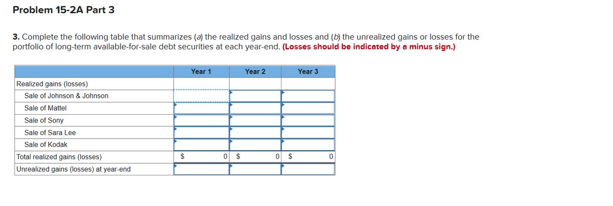 Problem 15-2A Part 3
3. Complete the following table that summarizes (a) the realized gains and losses and (b) the unrealized gains or losses for the
portfolio of long-term available-for-sale debt securities at each year-end. (Losses should be indicated by a minus sign.)
Year 1
Year 2
Year 3
Realized gains (losses)
Sale of Johnson & Johnson
Sale of Mattel
Sale of Sony
Sale of Sara Lee
Sale of Kodak
Total realized gains (losses)
$
$
0 $
Unrealized gains (losses) at year-end
