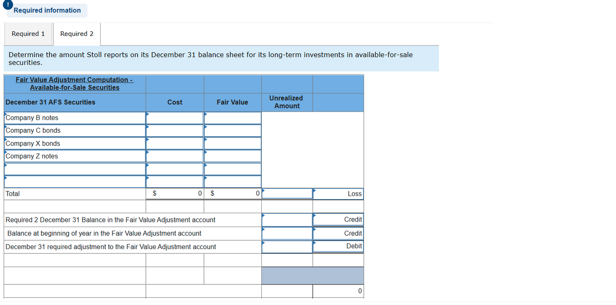 Required information
Required 1
Required 2
Determine the amount Stoll reports on its December 31 balance sheet for its long-term investments in available-for-sale
securities.
Fair Value Adjustment Computation -
Available-for-Sale Securities
Unrealized
Amount
December 31 AFS Securities
Cost
Fair Value
Company B notes
Company C bonds
Company X bonds
Company Z notes
Total
$
0 $
Loss
Required 2 December 31 Balance in the Fair Value Adjustment account
Credit
Balance at beginning of year in the Fair Value Adjustment account
Credit
December 31 required adjustment to the Fair Value Adjustment account
Debit
