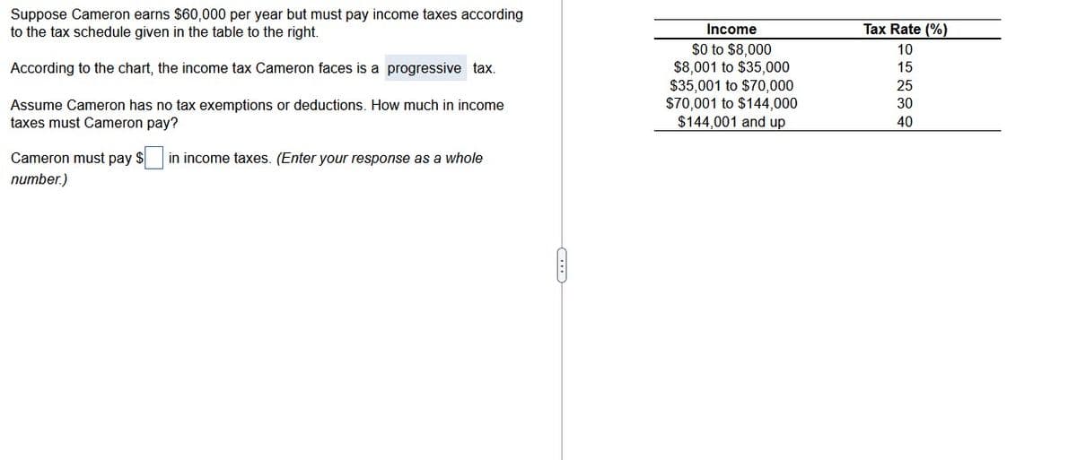 Suppose Cameron earns $60,000 per year but must pay income taxes according
to the tax schedule given in the table to the right.
Income
Tax Rate (%)
$0 to $8,000
$8,001 to $35,000
$35,001 to $70,000
$70,001 to $144,000
$144,001 and up
10
According to the chart, the income tax Cameron faces is a progressive tax.
15
25
30
Assume Cameron has no tax exemptions or deductions. How much in income
taxes must Cameron pay?
40
Cameron must pay $
in income taxes. (Enter your response as a whole
number.)
