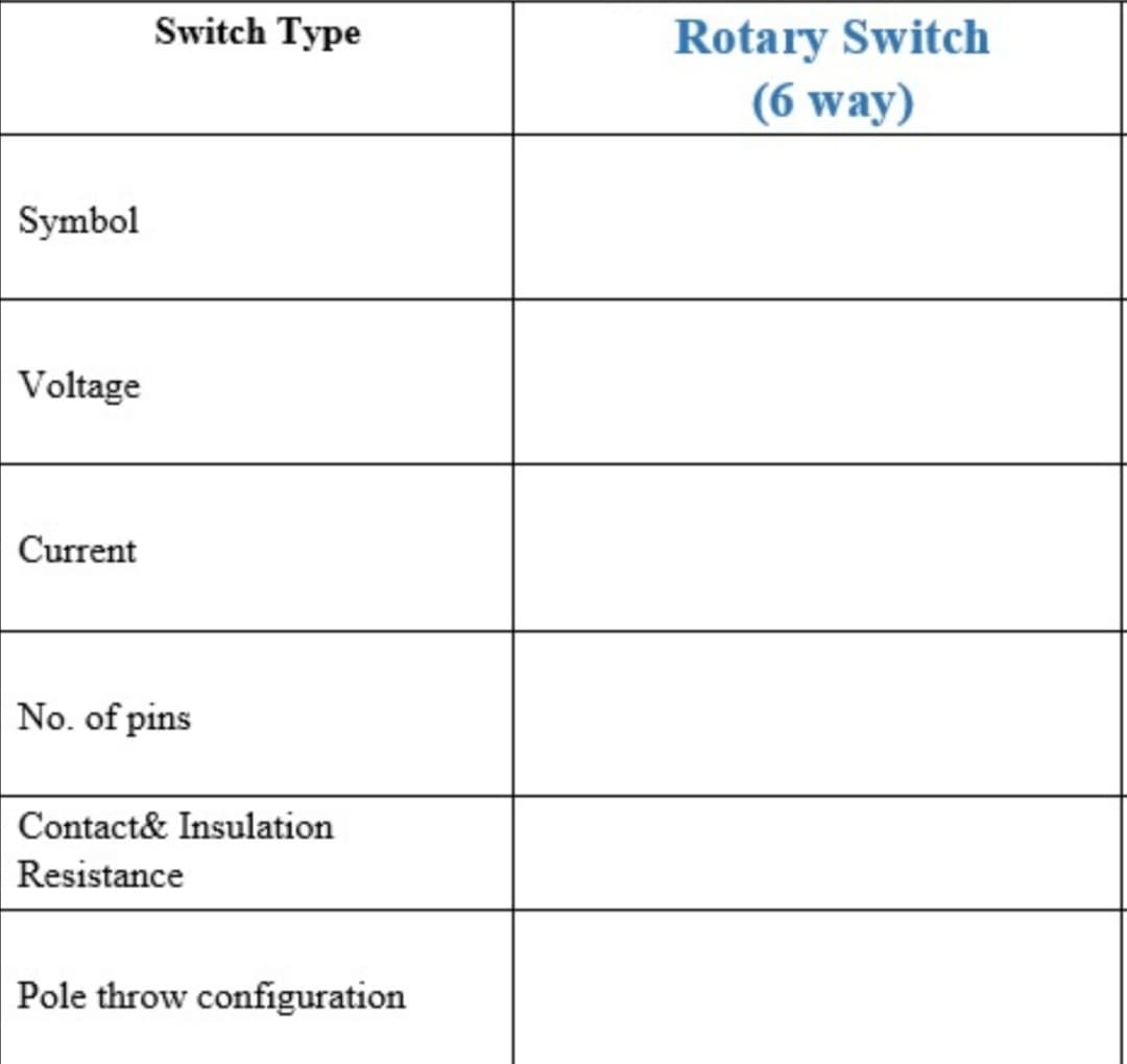 Switch Type
Rotary Switch
(6 way)
Symbol
Voltage
Current
No. of pins
Contact& Insulation
Resistance
Pole throw configuration
