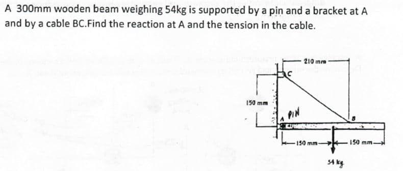 A 300mm wooden beam weighing 54kg is supported by a pin and a bracket at A
and by a cable BC.Find the reaction at A and the tension in the cable.
150 mm
PIN
210 mm
-150 mm
54 kg
150 mm-