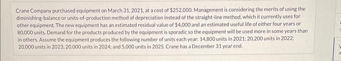 Crane Company purchased equipment on March 31, 2021, at a cost of $252,000. Management is considering the merits of using the
diminishing-balance or units-of-production method of depreciation instead of the straight-line method, which it currently uses for
other equipment. The new equipment has an estimated residual value of $4,000 and an estimated useful life of either four years or
80,000 units. Demand for the products produced by the equipment is sporadic so the equipment will be used more in some years than
in others. Assume the equipment produces the following number of units each year: 14,800 units in 2021; 20.200 units in 2022:
20,000 units in 2023; 20,000 units in 2024; and 5,000 units in 2025. Crane has a December 31 year end.