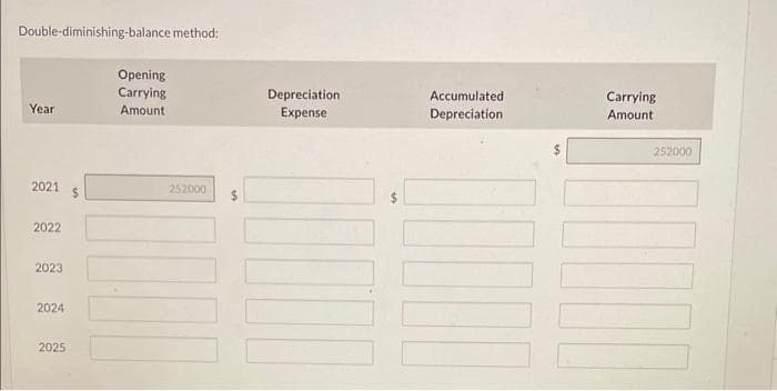 Double-diminishing-balance method:
Year
2021
2022
2023
2024
2025
SA
Opening
Carrying
Amount
252000
Depreciation
Expense
Accumulated
Depreciation.
II
Carrying
Amount
252000
11