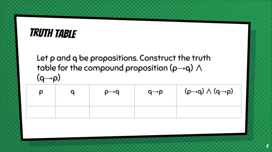 TRUTH TABLE
Let p and q be propositions. Construct the truth
table for the compound proposition (p→q) A
(9→p)
(p→q) A (9-p)

