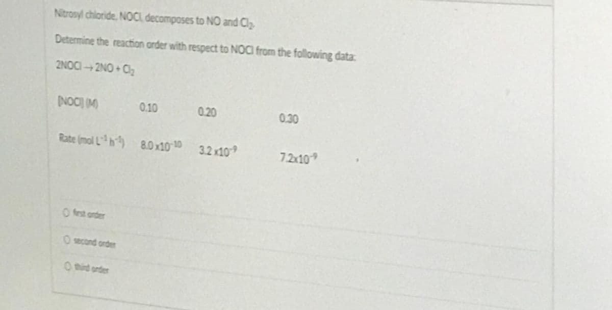 Nitrosyl chloride, NOCL decomposes to NO and Cl
Determine the reaction arder with respect to NOCI from the following data:
2NOCI 2NO + Clz
NOCIJ (M)
0.10
0.20
0.30
Rate (mol Lh) 8.0 x10 10 3.2 x10
72x10
O frst onder
O second onder
O hird onder
