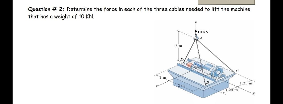 Question # 2: Determine the force in each of the three cables needed to lift the machine
that has a weight of 10 KN.
10 kN
3 m
1 m
1.25 m
2 m
1.25 m
