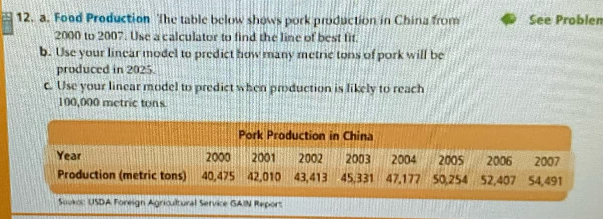 12, a. Food Production The table below shows pork production in China from
2000 to 2007 Use a calculator to find the line of best fit.
b. Use your linear model to predict how many metric tons of pork will be
produced in 2025.
c. Use your lincar model to predict when production is likely to reach
100,000 metric tons.
• See Problem
Pork Production in China
Year
2000
2001
2002
2003
2004
2005
2006
2007
Production (metric tons) 40,475 42,010 43,413 45,331 47,.177
50,254 52,407 54,491
Soukcc USDA Foreign Agricultural Service GAIN Report
