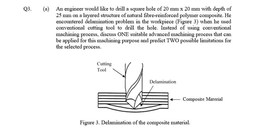 Q3.
(a)
An engineer would like to drill a square hole of 20 mm x 20 mm with depth of
25 mm on a layered structure of natural fibre-reinforced polymer composite. He
encountered delamination problem in the workpiece (Figure 3) when he used
conventional cutting tool to drill the hole. Instead of using conventional
machining process, discuss ONE suitable advanced machining process that can
be applied for this machining purpose and predict TWO possible limitations for
the selected process.
Cutting
Тool
Delamination
Composite Material
Figure 3. Delamination of the composite material.
