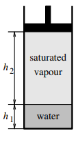 saturated
vapour
water
