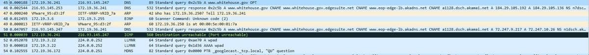 45 0.000188 172.19.36.241
46 0.002544 216.93.145.253
47 0.000240 VMware_95:d3:2f
48 0.012455 172.19.3.6
49 0.000013 IETF-VRRP-VRID_7a
50 0.047057 216.93.145.247
51 0.000039 172.19.36.241
52 0.052078 172.19.3.22
53 0.000018 172.19.3.22
54 0.102555 172.19.36.172
DNS
DNS
BJNP
216.93.145.247
172.19.36.241
IETF-VRRP-VRID_7a ARP
172.19.3.255
VMware_95:d3:2f
172.19.36.241
216.93.145.247
224.0.0.252
224.0.0.252
224.0.0.251
ARP
DNS
ICMP
LLMNR
LLMNR
MDNS
89 Standard query 0x2c5b A www.whitehouse.gov OPT
532 Standard query response 0x2c5b A www.whitehouse.gov CNAME www.whitehouse.gov.edgesuite.net CNAME www.eop-edge-lb.akadns.net CNAME a1128.dsch.akamai.net A 184.29.105.192 A 184.29.105.136 NS n7dsc...
42 Who has 172.19.36.250? Tell 172.19.36.241
60 Scanner Command: Unknown code (2)
60 172.19.36.250 is at 00:00:5e: 00:01:7a
532 Standard query response 0x2c5b A www.whitehouse.gov CNAME www.whitehouse.gov.edgesuite.net CNAME www.eop-edge-lb.akadns.net CNAME a1128.dsch.akamai.net A 72.247.9.217 A 72.247.10.26 NS n1dsch.ak...
560 Destination unreachable (Port unreachable)
64 Standard query 0xae70 A wpad
64 Standard query 0x1d36 AAAA wpad
82 Standard query 0x0000 PTR _googlecast. tcp.local, "QU" question