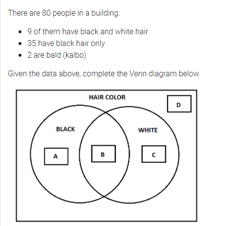 There are 80 people in a building.
• 9 of them have black and white hair
• 35 have black hair only
• 2 are bald (kalbo)
Given the data above, complete the Venn diagram below.
HAIR COLOR
D
BLACK
WHITE
A
в
