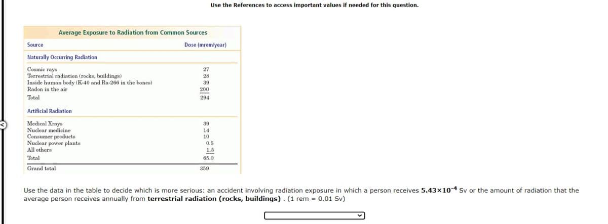 Use the References to access important values if needed for this question.
Average Exposure to Radiation from Common Sources
Source
Dose (mrem/year)
Naturally Occurring Radiation
Cosmie rays
Terrestrial radiation (rocks, buildings)
Inside human body (K-40 and Ra-266 in the bones)
Radon in the air
27
28
39
200
Total
294
Artificial Radiation
Medical Xrays
Nuclear medicine
Consumer products
Nuclear power plants
All others
39
14
10
0.5
1.5
Total
65.0
Grand total
359
Use the data in the table to decide which is more serious: an accident involving radiation exposure in which a person receives 5.43x10-4 Sv or the amount of radiation that the
average person receives annually from terrestrial radiation (rocks, buildings). (1 rem = 0.01 Sv)
