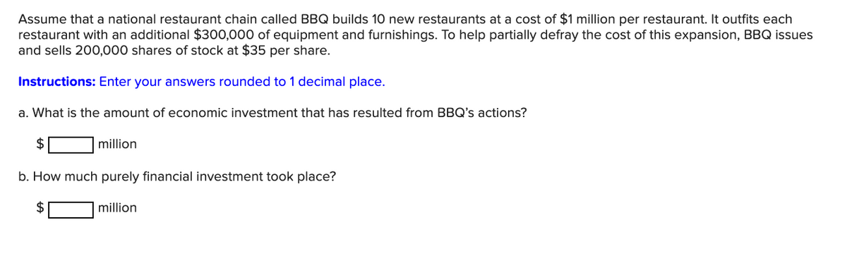 Assume that a national restaurant chain called BBQ builds 10 new restaurants at a cost of $1 million per restaurant. It outfits each
restaurant with an additional $300,000 of equipment and furnishings. To help partially defray the cost of this expansion, BBQ issues
and sells 200,000 shares of stock at $35 per share.
Instructions: Enter your answers rounded to 1 decimal place.
a. What is the amount of economic investment that has resulted from BBQ's actions?
$
million
b. How much purely financial investment took place?
2$
million
