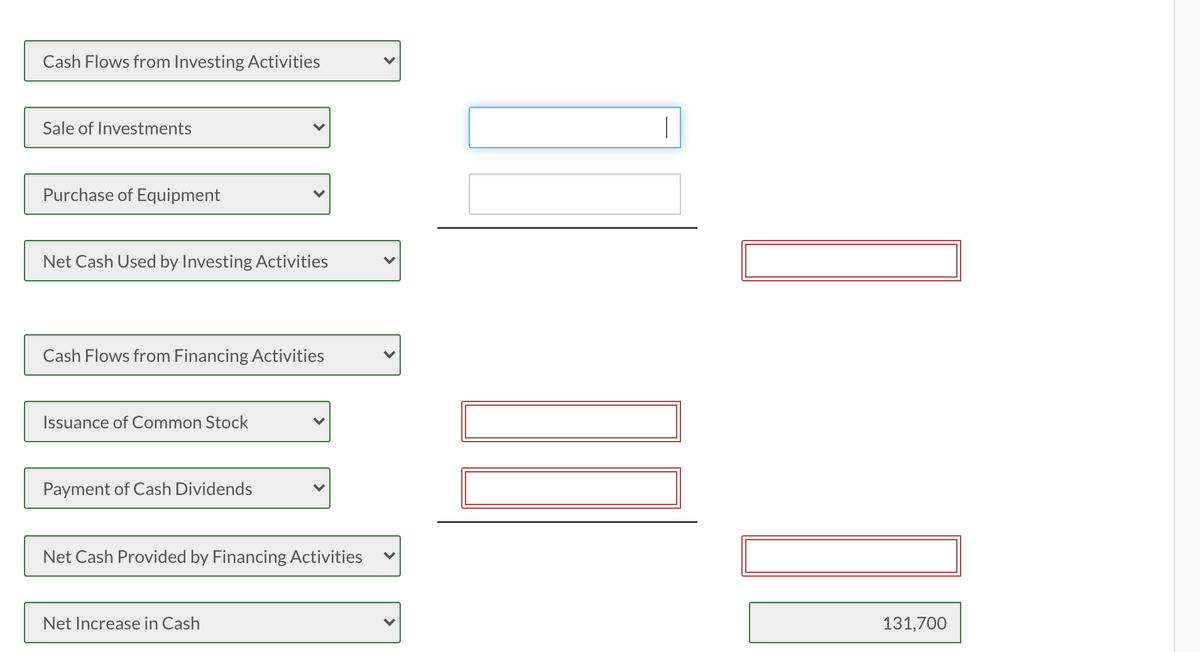 Cash Flows from Investing Activities
Sale of Investments
|
Purchase of Equipment
Net Cash Used by Investing Activities
Cash Flows from Financing Activities
Issuance of Common Stock
Payment of Cash Dividends
Net Cash Provided by Financing Activities
Net Increase in Cash
131,700
>
