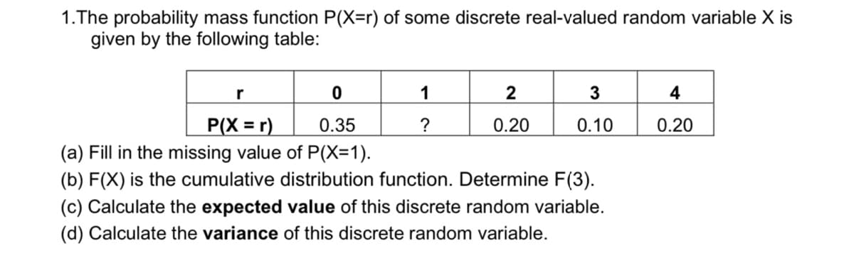 1.The probability mass function P(X=r) of some discrete real-valued random variable X is
given by the following table:
r
1
2
3
4
P(X = r)
0.35
?
0.20
0.10
0.20
(a) Fill in the missing value of P(X=1).
(b) F(X) is the cumulative distribution function. Determine F(3).
(c) Calculate the expected value of this discrete random variable.
(d) Calculate the variance of this discrete random variable.

