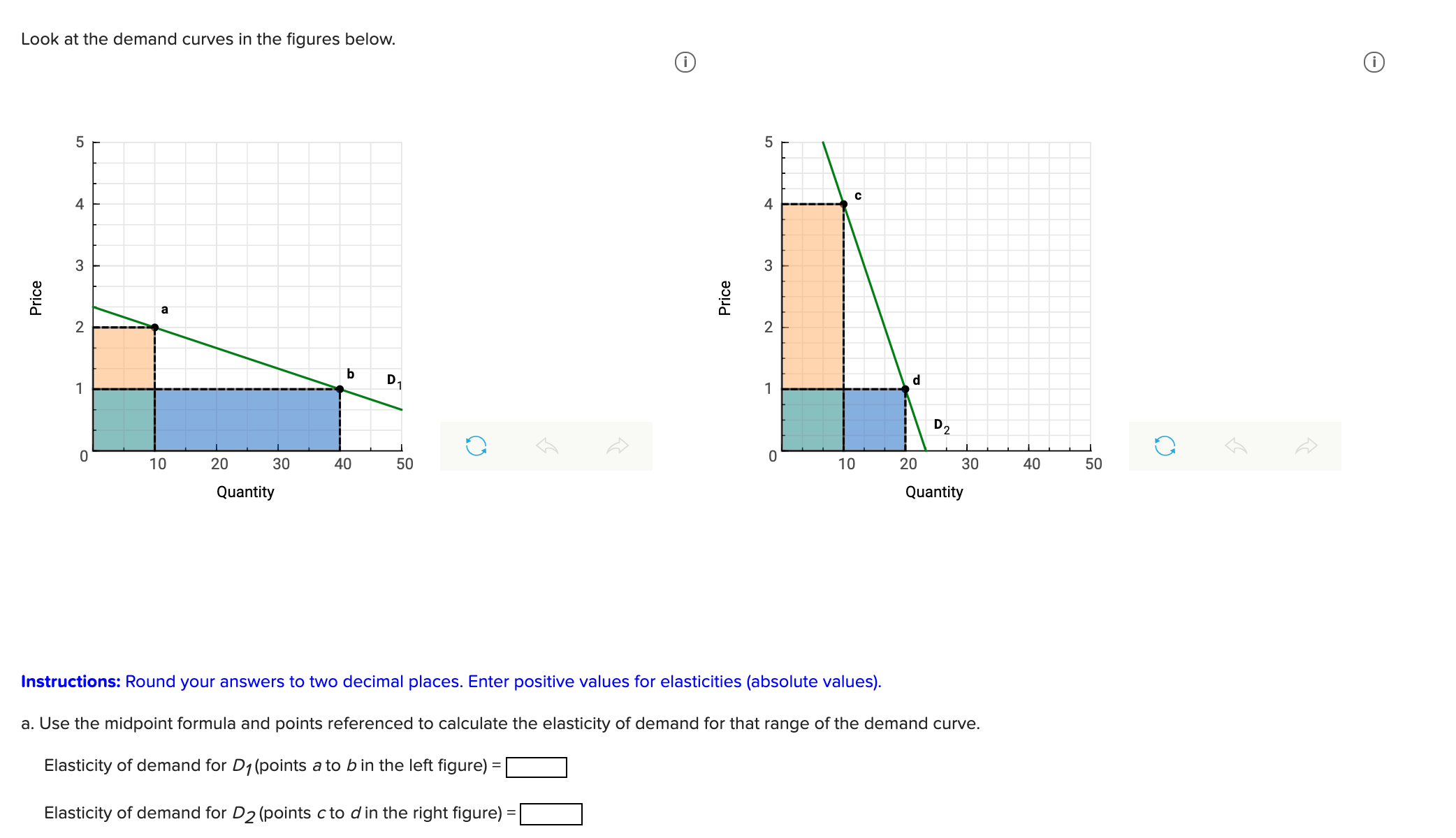 Look at the demand curves in the figures below.
4
4
3
a
2
2
D1
d
1
1
D2
10
20
30
40
10
20
30
40
50
Quantity
Quantity
Instructions: Round your answers to two decimal places. Enter positive values for elasticities (absolute values).
a. Use the midpoint formula and points referenced to calculate the elasticity of demand for that range of the demand curve.
Elasticity of demand for D1 (points a to bin the left figure)
Elasticity of demand for D2 (points c to din the right figure)
3.
Price
50
LO
Price
