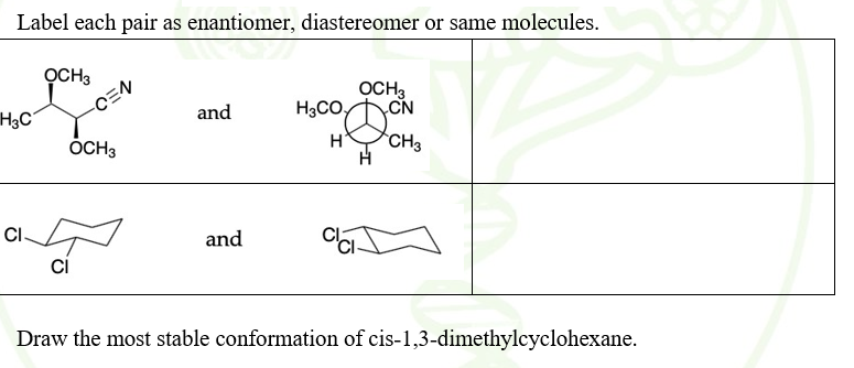 Label each pair as enantiomer, diastereomer or same molecules.
ỌCH3
OCH3
CN
CEN
H3CO,
H3C´
and
ÓCH3
H*
CH3
CI
and
ci
Draw the most stable conformation of cis-1,3-dimethylcyclohexane.
