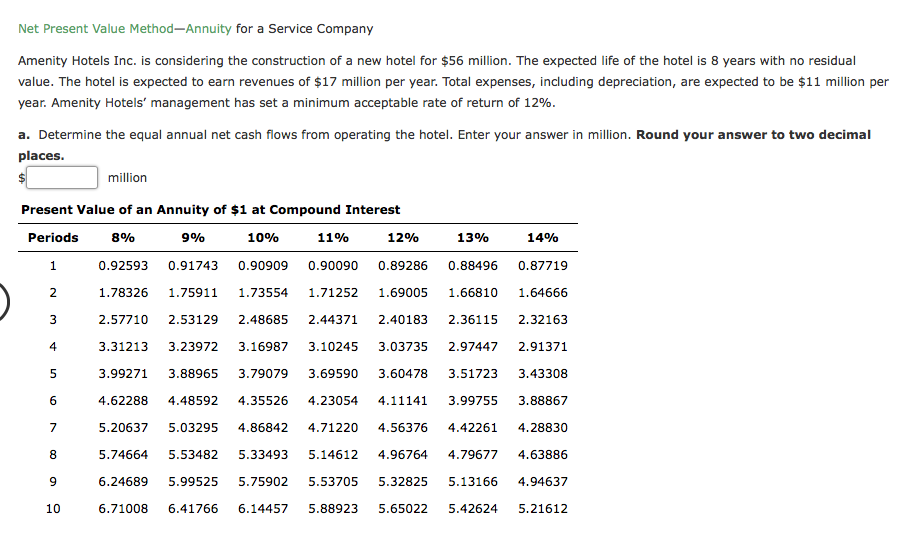 Net Present Value Method–Annuity for a Service Company
Amenity Hotels Inc. is considering the construction of a new hotel for $56 million. The expected life of the hotel is 8 years with no residual
value. The hotel is expected to earn revenues of $17 million per year. Total expenses, including depreciation, are expected to be $11 million per
year. Amenity Hotels' management has set a minimum acceptable rate of return of 12%.
a. Determine the equal annual net cash flows from operating the hotel. Enter your answer in million. Round your answer to two decimal
places.
million
