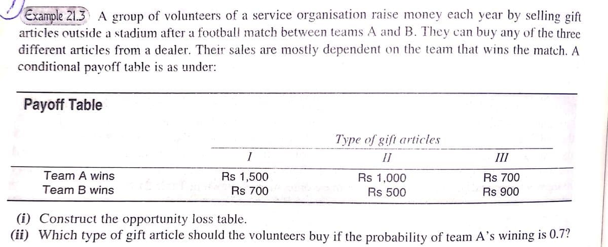Example 21.3 A group of volunteers of a service organisation raise money each year by selling gift
articles outside a stadium after a football match between teams A and B. They can buy any of the three
different articles from a dealer. Their sales are mostly dependent on the team that wins the match. A
conditional payoff table is as under:
Payoff Table
Type of gift articles
II
III
Team A wins
Rs 1,500
Rs 1,000
Rs 700
Team B wins
Rs 700
Rs 500
Rs 900
(i) Construct the opportunity loss table.
(ii) Which type of gift article should the volunteers buy if the probability of team A's wining is 0.7?
