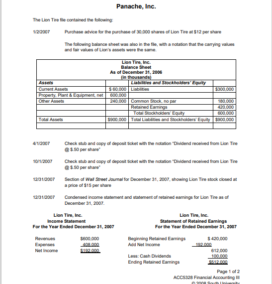 Panache, Inc.
The Lion Tire file contained the following:
1/2/2007
Purchase advice for the purchase of 30,000 shares of Lion Tire at $12 per share
The following balance sheet was also in the file, with a notation that the carrying values
and fair values of Lion's assets were the same.
Lion Tire, Inc.
Balance Sheet
As of December 31, 2006
(in thousands)
Liabilities and Stockholders' Equity
Assets
Current Assets
$ 60,000 Liabilities
$300,000
Property, Plant & Equipment, net
Other Assets
600,000
240,000 | Common Stock, no par
Retained Earnings
Total Stockholders' Equity
180,000
420,000
600,000
Total Assets
$900,000 Total Liabilities and Stockholders' Equity $900,000
4/1/2007
Check stub and copy of deposit ticket with the notation "Dividend received from Lion Tire
@ $.50 per share
10/1/2007
Check stub and copy of deposit ticket with the notation "Dividend received from Lion Tire
@ $.50 per share"
Section of Wal Street Joumal for December 31, 2007, showing Lion Tire stock closed at
a price of $15 per share
12/31/2007
12/31/2007
Condensed income statement and statement of retained earnings for Lion Tire as of
December 31, 2007.
Lion Tire, Inc.
Income Statement
For the Year Ended December 31, 2007
Lion Tire, Inc.
Statement of Retained Earnings
For the Year Ended December 31, 2007
$ 420,000
Revenues
Expenses
$600,000
408.000
$192.000
Beginning Retained Eamings
Add Net Income
192.000
612,000
100,000
$512.000
Net Income
Less: Cash Dividends
Ending Retained Earnings
Page 1 of 2
ACC5328 Financial Accounting II
e 2008 Sguth LInbuergity
