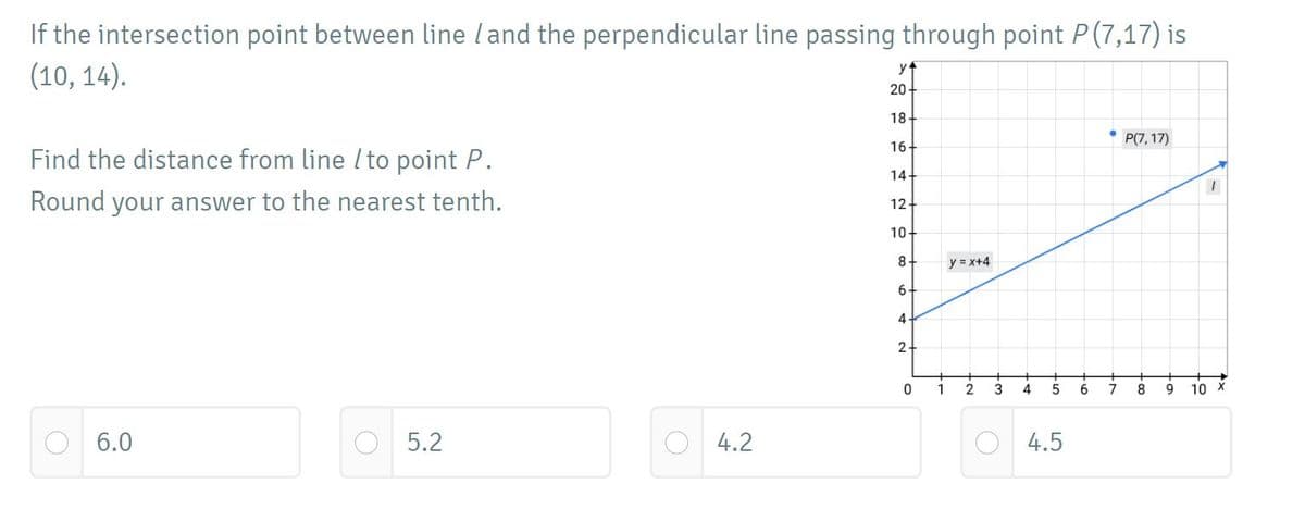 If the intersection point between line land the perpendicular line passing through point P(7,17) is
(10, 14).
y
20-
18
P(7, 17)
16-
Find the distance from line / to point P.
14-
Round your answer to the nearest tenth.
12-
10-
8
y = x+4
6.
4
2-
1
4
6.
8
9
10 X
6.0
5.2
O 4.2
O 4.5
