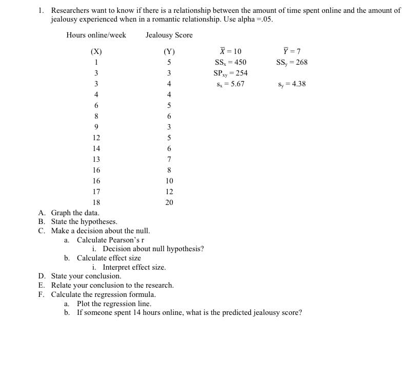 1. Researchers want to know if there is a relationship between the amount of time spent online and the amount of
jealousy experienced when in a romantic relationship. Use alpha =.05.
Hours online/week
Jealousy Score
Y = 7
SS, = 268
(X)
(Y)
X = 10
SS, = 450
SPy = 254
1
5
%3D
3
3
%3D
3
4
S = 5.67
Sy = 4.38
4
4
6.
5
8
9
3
12
5
14
6
13
7
16
16
10
17
12
18
20
A. Graph the data.
B. State the hypotheses.
C. Make a decision about the null.
a. Calculate Pearson's r
i. Decision about null hypothesis?
b. Calculate effect size
i. Interpret effect size.
D. State your conclusion.
E. Relate your conclusion to the research.
F. Calculate the regression formula.
a. Plot the regression line.
b. If someone spent 14 hours online, what is the predicted jealousy score?
