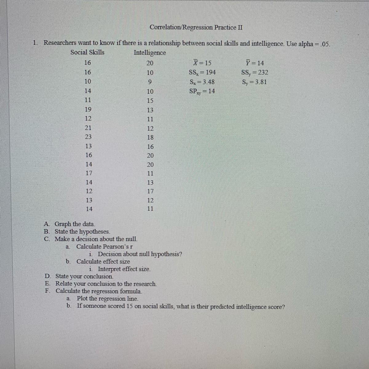 Correlation Regression Practice II
1. Researchers want to know if there is a relationship between social skills and intelligence. Use alpha = .05.
Social Skills
Intelligence
16
20
X- 15
Y= 14
SS, = 232
S, = 3.81
16
10
SS, = 194
10
9
Sy = 3.48
14
10
SP = 14
11
15
19
13
12
11
21
12
23
18
13
16
16
20
14
20
17
11
14
13
12
17
13
12
14
11
A. Graph the data.
B. State the hypotheses.
C. Make a decision about the null.
Calculate Pearson's r
1. Decision about null hypothesis?
a.
b. Calculate effect size
Interpret effect size.
D. State your conclusion.
E. Relate your conclusion to the research
F. Calculate the regression formula.
Plot the regression line.
b. If someone scored 15 on social skills, what is their predicted intelligence score?
a.
