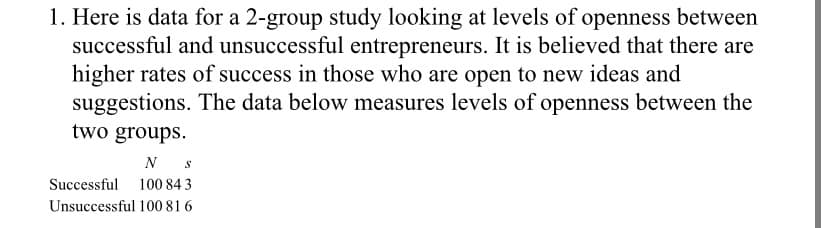 1. Here is data for a 2-group study looking at levels of openness between
successful and unsuccessful entrepreneurs. It is believed that there are
higher rates of success in those who are open to new ideas and
suggestions. The data below measures levels of openness between the
two groups.
N
Successful
100 84 3
Unsuccessful 100 81 6
