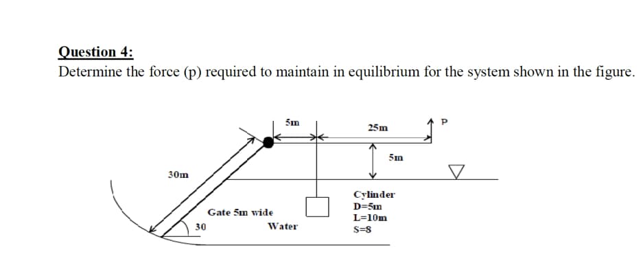 Question 4:
Determine the force (p) required to maintain in equilibrium for the system shown in the figure.
5m
25m
5m
30m
Cylinder
D=5m
Gate 5m wide
L=10m
30
Water
S=8
