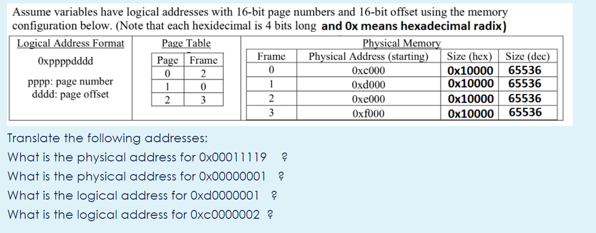 Assume variables have logical addresses with 16-bit page numbers and 16-bit offset using the memory
configuration below. (Note that each hexidecimal is 4 bits long and Ox means hexadecimal radix)
Logical Address Format
Page Table
Physical Memory
Physical Address (starting)
Oxppppdddd
Page Frame
Frame
Size (hex)
Size (dec)
Ox10000
Ox10000
2
Охс000
65536
PPpp: page number
dddd: page offset
1
1
Оxd000
65536
3
2
Охе000
Ox10000
65536
3
Oxf000
Ox10000
65536
Translate the following addresses:
What is the physical address for 0x00011119
What is the physical address for 0x00000001
What is the logical address for Oxd0000001 ?
What is the logical address for Oxc0000002 ?
