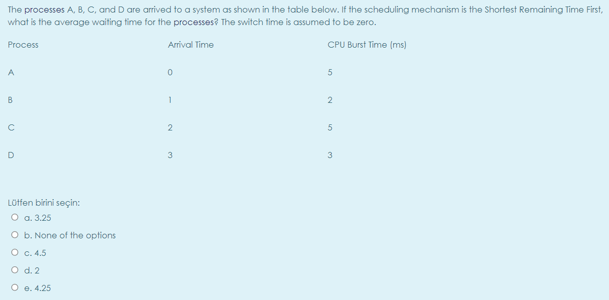 The processes A, B, C, and D are arrived to a system as shown in the table below. If the scheduling mechanism is the Shortest Remaining Time First,
what is the average waiting time for the processes? The switch time is assumed to be zero.
Process
Arrival Time
CPU Burst Time (ms)
A
1
2
C
2
5
D
3
Lütfen birini seçin:
O a. 3.25
O b. None of the options
О с. 4.5
O d. 2
О е.4.25

