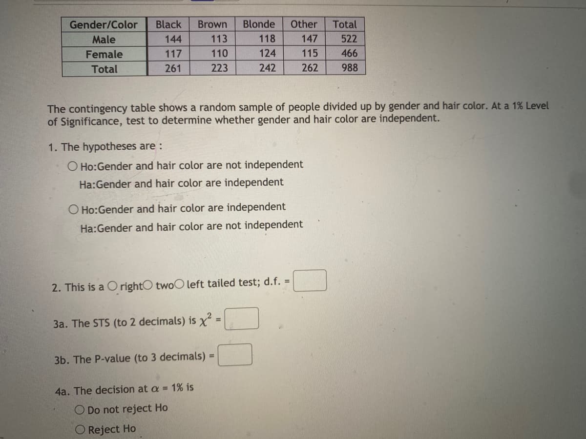 Gender/Color
Black
Brown
Blonde
Other
Total
Male
144
113
118
147
522
Female
117
110
124
115
466
Total
261
223
242
262
988
The contingency table shows a random sample of people divided up by gender and hair color. At a 1% Level
of Significance, test to determine whether gender and hair color are independent.
1. The hypotheses are :
O Ho:Gender and hair color are not independent
Ha:Gender and hair color are independent
O Ho:Gender and hair color are independent
Ha:Gender and hair color are not independent
2. This is a O rightO twoO left tailed test; d.f. =
3a. The STS (to 2 decimals) is x =
3b. The P-value (to 3 decimals) =
4a. The decision at a = 1% is
O Do not reject Ho
O Reject Ho
