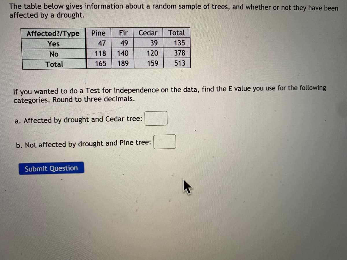 The table below gives information about a random sample of trees, and whether or not they have been
affected by a drought.
Affected?/Type
Pine
Fir
Cedar
Total
Yes
47
49
39
135
No
118
140
120
378
Total
165
189
159
513
If you wanted to do a Test for Independence on the data, find the E value you use for the following
categories. Round to three decimals.
a. Affected by drought and Cedar tree:
b. Not affected by drought and Pine tree:
Submit Question
