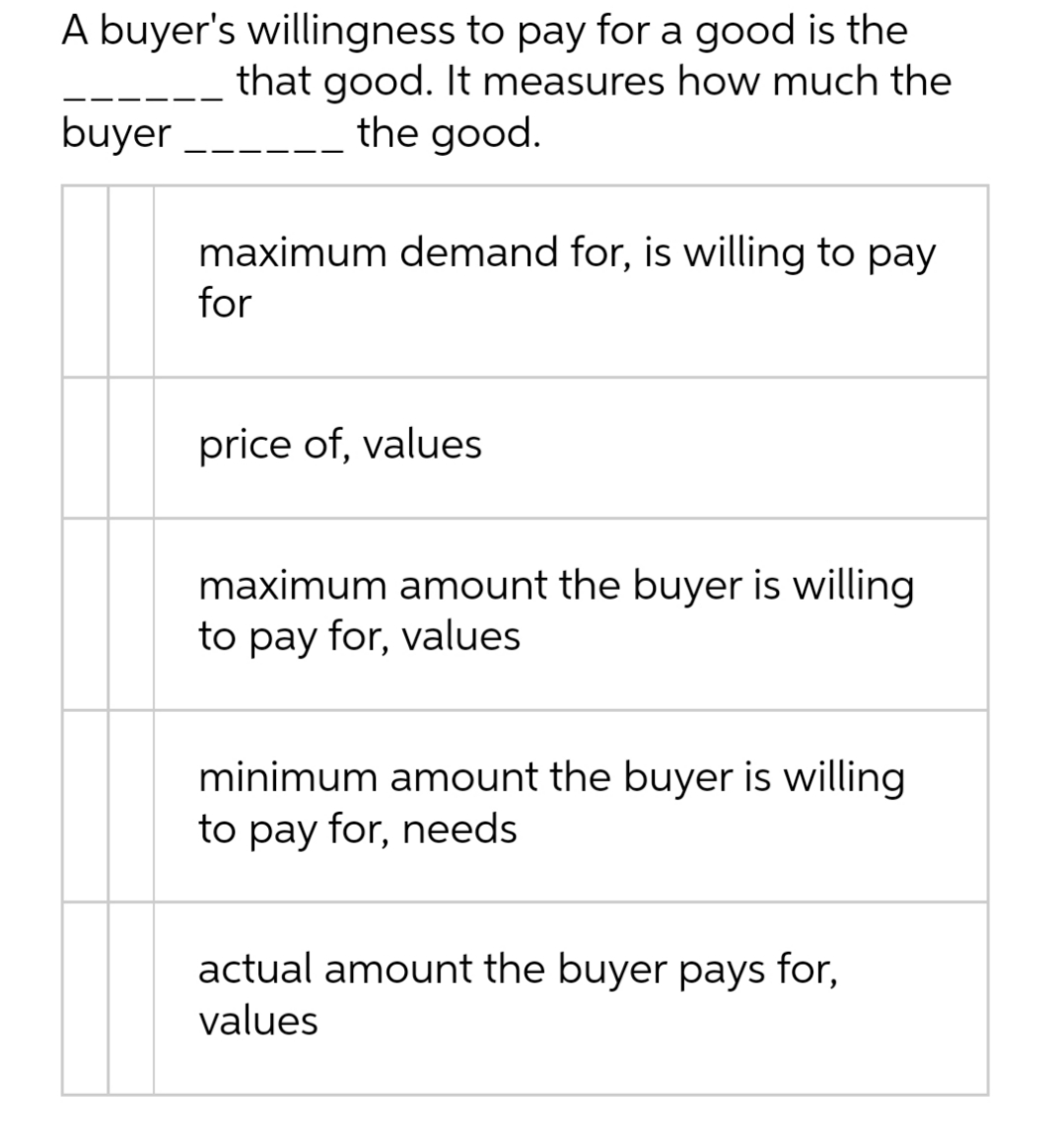 A buyer's willingness to pay for a good is the
that good. It measures how much the
the good.
buyer
maximum demand for, is willing to pay
for
price of, values
maximum amount the buyer is willing
to pay for, values
minimum amount the buyer is willing
to pay for, needs
actual amount the buyer pays for,
values
