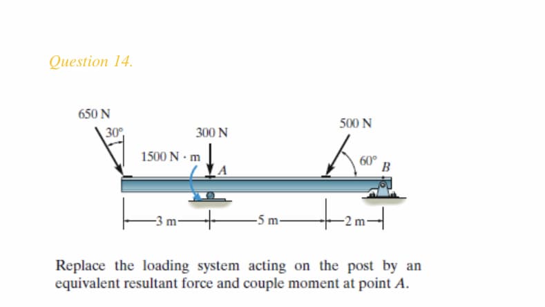 Question 14.
650 N
500 N
30°
300 N
1500 N · m
60°
B
-31
-5 m-
Replace the loading system acting on the post by an
equivalent resultant force and couple moment at point A.
