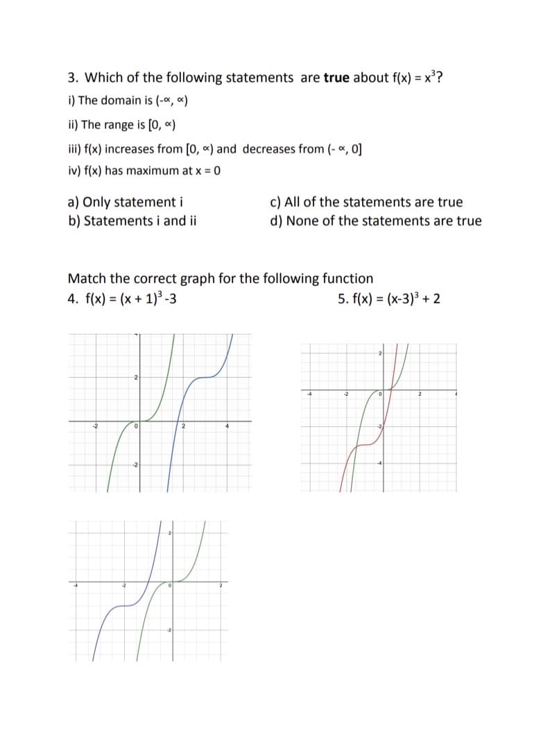 3. Which of the following statements are true about f(x) = x??
i) The domain is (-«, «)
ii) The range is [0, «)
ii) f(x) increases from [0, «) and decreases from (- «, 0]
iv) f(x) has maximum at x = 0
a) Only statement i
b) Statements i and ii
c) All of the statements are true
d) None of the statements are true
Match the correct graph for the following function
4. f(x) = (x + 1)³ -3
5. f(x) = (x-3)3 + 2
