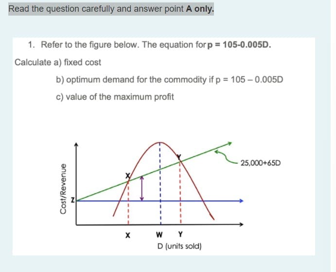 Read the question carefully and answer point A only.
1. Refer to the figure below. The equation for p = 105-0.005D.
Calculate a) fixed cost
b) optimum demand for the commodity if p = 105 – 0.005D
c) value of the maximum profit
- 25,000+65D
W Y
D (units sold)
Cost/Revenue
