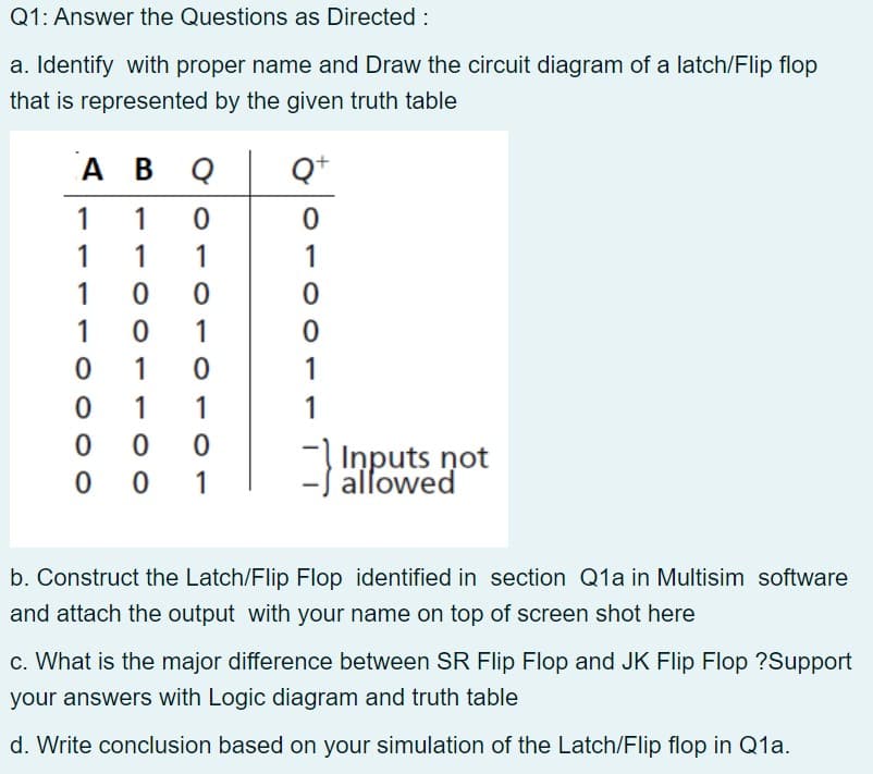 Q1: Answer the Questions as Directed :
a. Identify with proper name and Draw the circuit diagram of a latch/Flip flop
that is represented by the given truth table
AB Q
Q+
1
1
1
1
1
1
1
1
1
1
1
1
1
1
0 0 1
Inputs not
allowed
b. Construct the Latch/Flip Flop identified in section Q1a in Multisim software
and attach the output with your name on top of screen shot here
c. What is the major difference between SR Flip Flop and JK Flip Flop ?Support
your answers with Logic diagram and truth table
d. Write conclusion based on your simulation of the Latch/Flip flop in Q1a.
