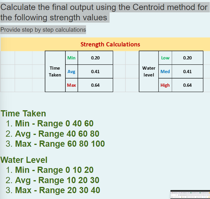 Calculate the final output using the Centroid method for
the following strength values
Provide step by step calculations
Time
Taken
Min
Avg
Max
Strength Calculations
0.20
0.41
0.64
Time Taken
1. Min - Range 0 40 60
2. Avg - Range 40 60 80
3. Max - Range 60 80 100
Water Level
1. Min - Range 0 10 20
2. Avg - Range 10 20 30
3. Max - Range 20 30 40
Water
level
Low
Med
High
0.20
0.41
0.64
