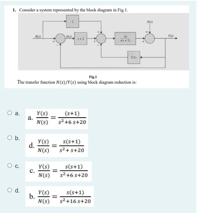 1. Consider a system represented by the block diagram in Fig.1.
N()
RUS)
10
Ys)
sts + 1)
0.5s
Fig.1
The transfer function N(s)/Y(s) using block diagram reduction is:
Оа.
Y(s)
а.
N(s)
(s+1)
%3D
s2 +6 s+20
O b.
Y(s)
d.
N(s)
s(s+1)
%3D
s2+ s+20
c.
Y(s)
с.
N(s)
s(s+1)
s² +6 s+20
O d.
s(s+1)
Y(s)
b.
N(s)
s2 +16 s+20
2.
