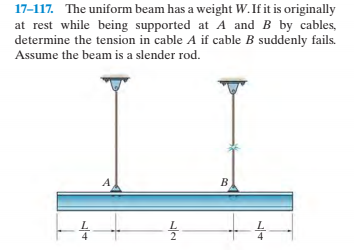 17-117. The uniform beam has a weight W.If it is originally
at rest while being supported at A and B by cables,
determine the tension in cable A if cable B suddenly fails.
Assume the beam is a slender rod.
